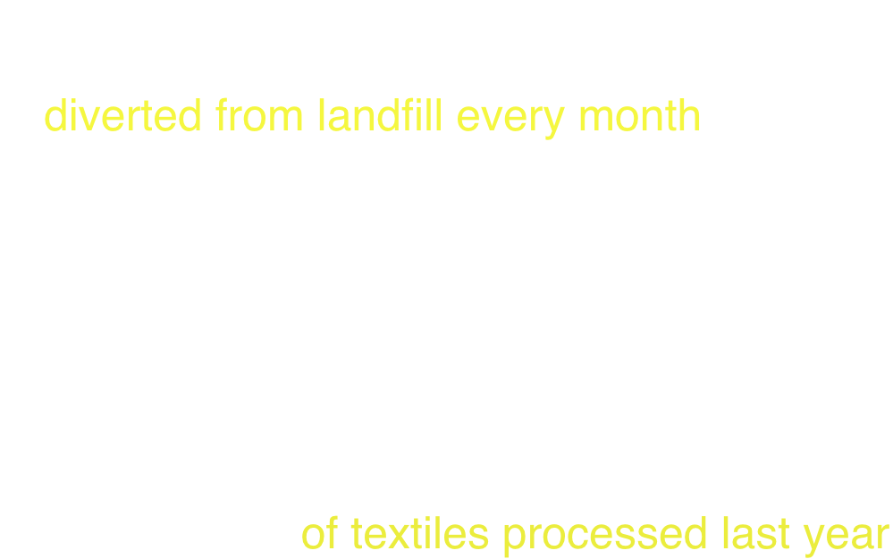 1MILLION pcs diverted from landfill every month